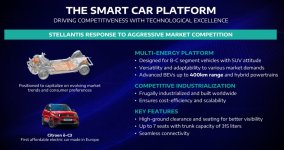 stellantis-smart-car-1-1122x593.jpg
