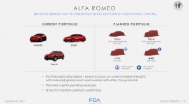 1d3a3007-alfa-romeo-future-product-p.jpg