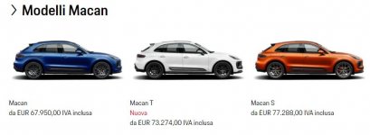 Macan Italia.JPG