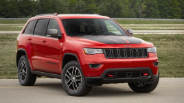 RECALL: Stellantis Recalls 270,904 Grand Cherokee (WK2) & Durango (WD) Models: