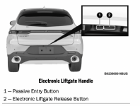 Here Are 5 Little Tidbits We Learned From The 2023 Dodge Hornet’s Owner’s Manual