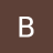 Brandhype