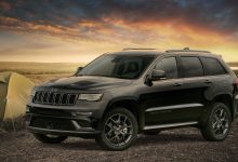 FCA March 2019 sales