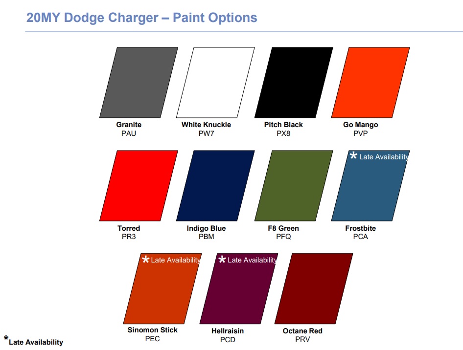 38 2020 Dodge Charger Color Chart Grátis