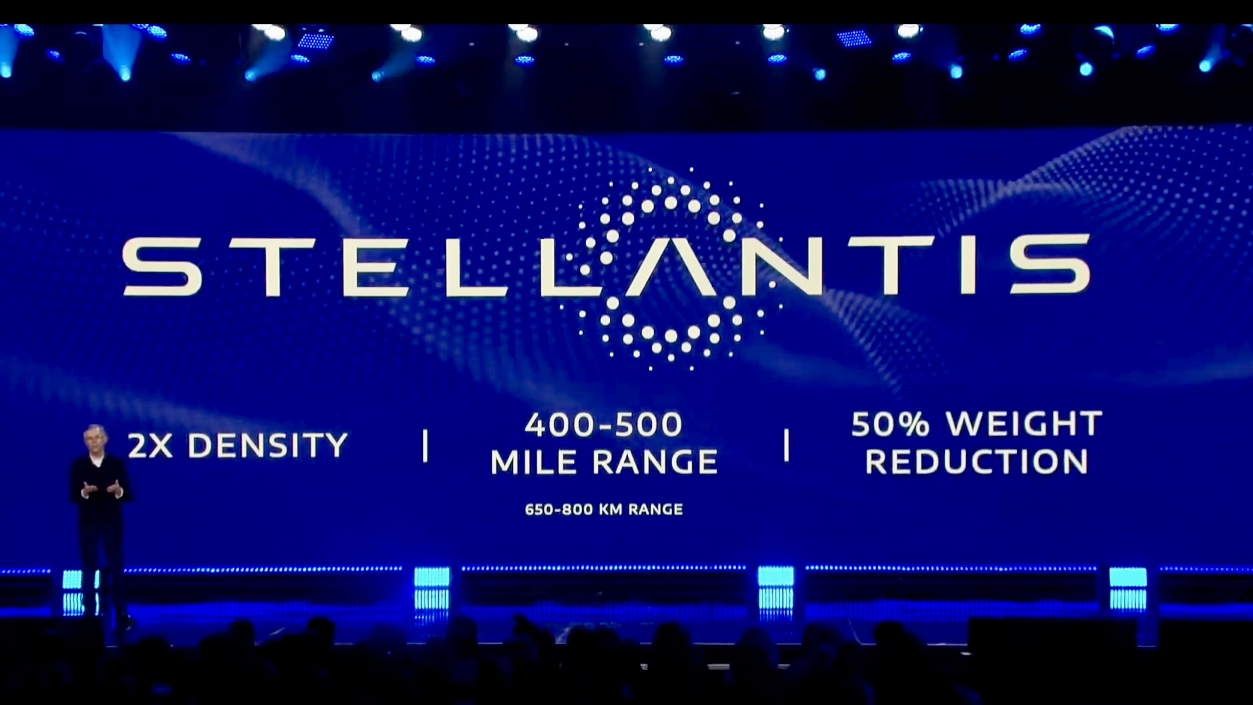 In Case You Missed It: Stellantis CEO Carlos Tavares' CES 2023 Keynote ...